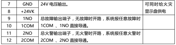 JB-QBL-MN210火灾报警控制器